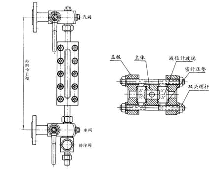 x49h鍋爐平板水位計結(jié)構(gòu)原理圖