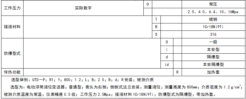 順達(dá)儀表廠(chǎng)